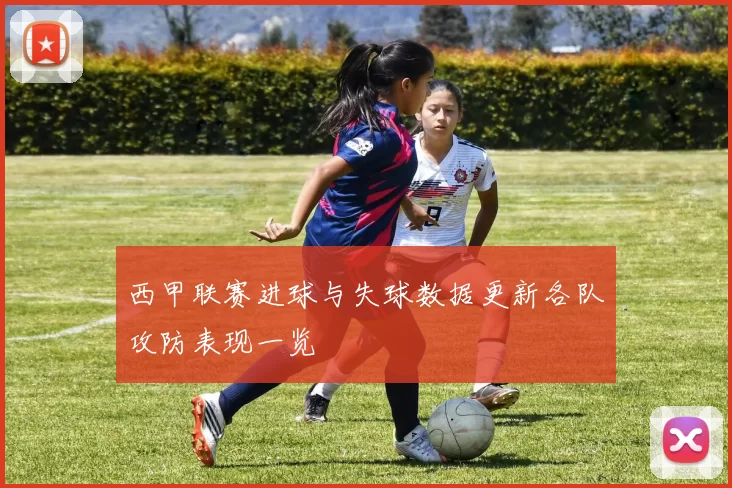 西甲联赛进球与失球数据更新各队攻防表现一览